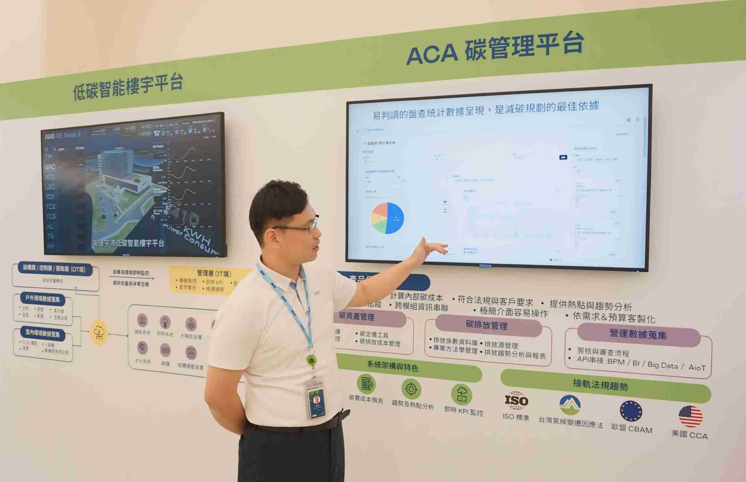 杏悦2宇沛ACA碳管理平台扩增应用模块，，协助企业优化碳管理效率，，，实现净零碳排目标